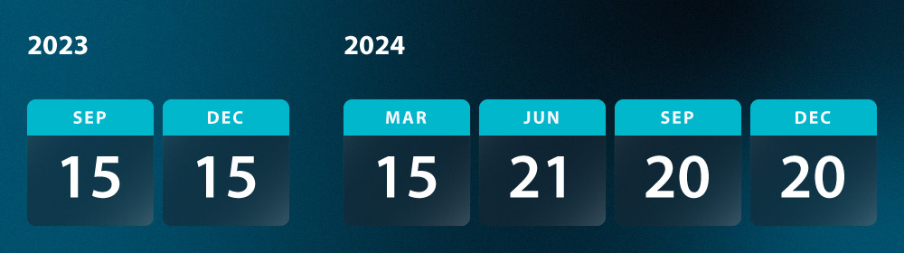 Triple Witching Days 2023/2024