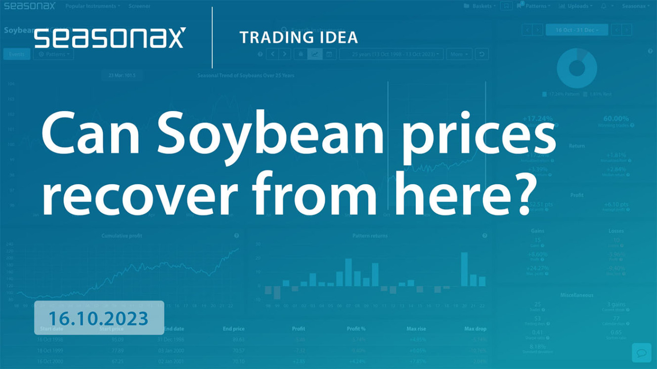 Can Soybean prices recover from here? seasonax