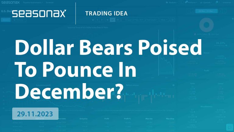 Dollar Bears Poised To Pounce In December?