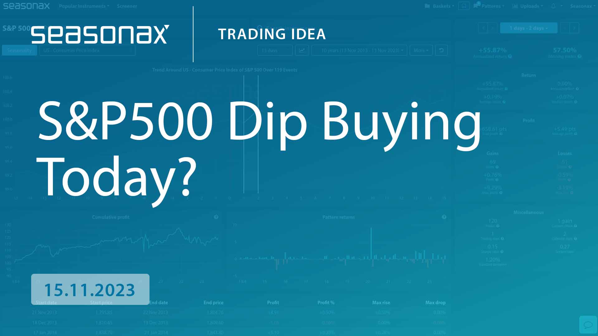 s-p500-dip-buying-today-seasonax