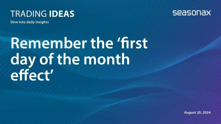 Remember the first day of the month effect