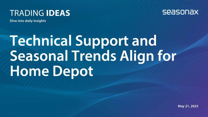 technical support and seasonal trends align for home depot