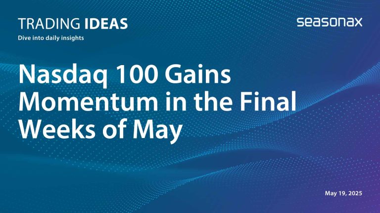 nasdaq 100 momentum end of may