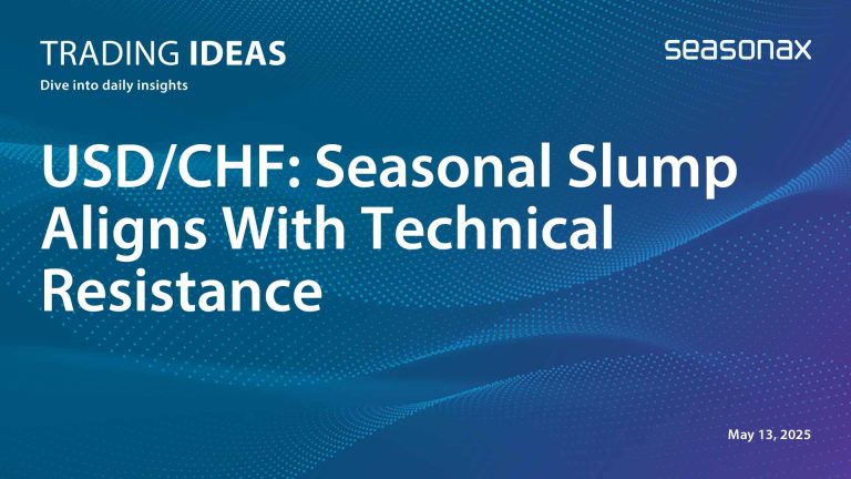usd/chf seasonal slump align with technical resistance