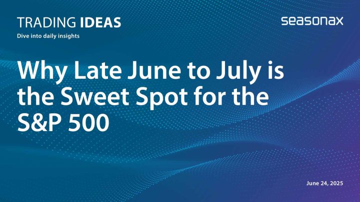 why late june to july is the sweet spot for the SP500