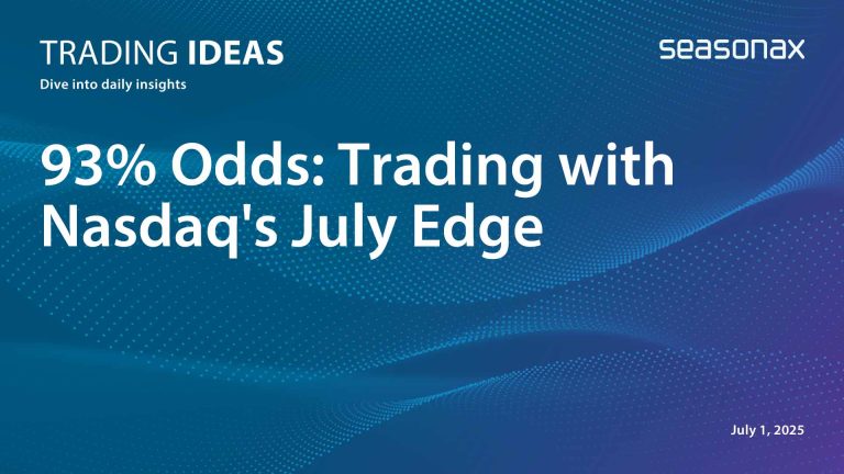 trading with nasdaqs july edge
