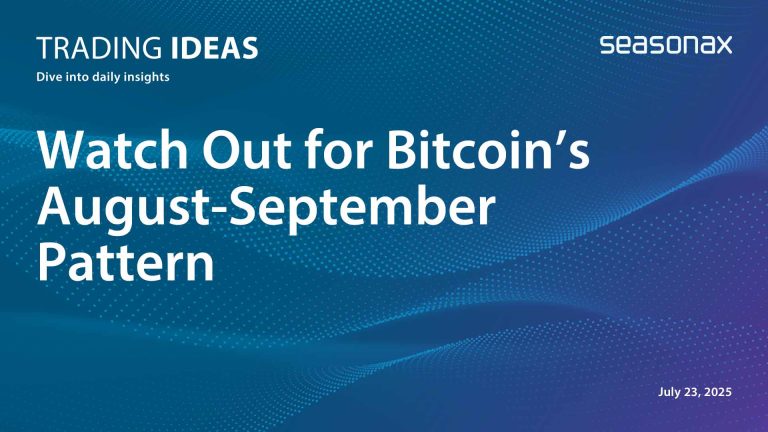 watch out for bitcoin august september pattern
