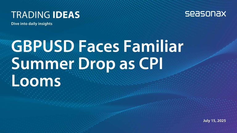 gbpusd summer drop - CPI