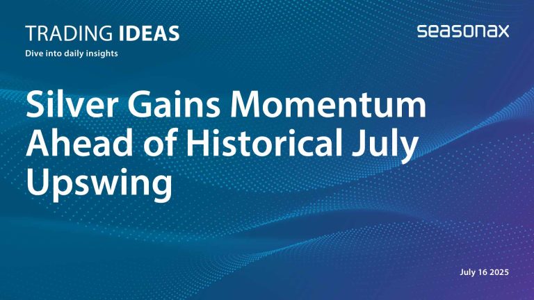 silver momentum ahead of historical july upswing