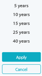 Seasonax-App zeigt die Anzahl der für die Saisonalitätsanalyse ausgewählten Jahre.