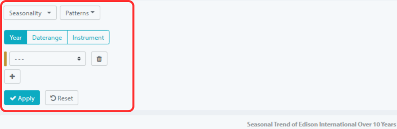 Seasonax interface showing instrument selection and compare setup for seasonal analysis