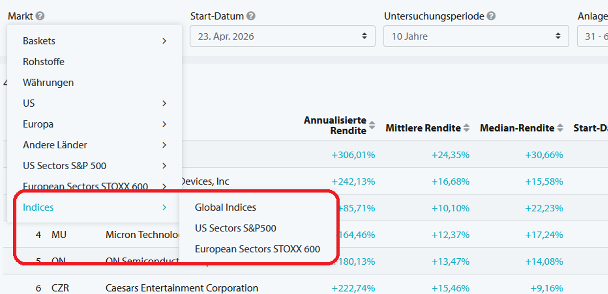 Seasonax Screener-Menü mit ausgewählter Option „Indices" und gewähltem Universum „US Sectors S&P 500"
